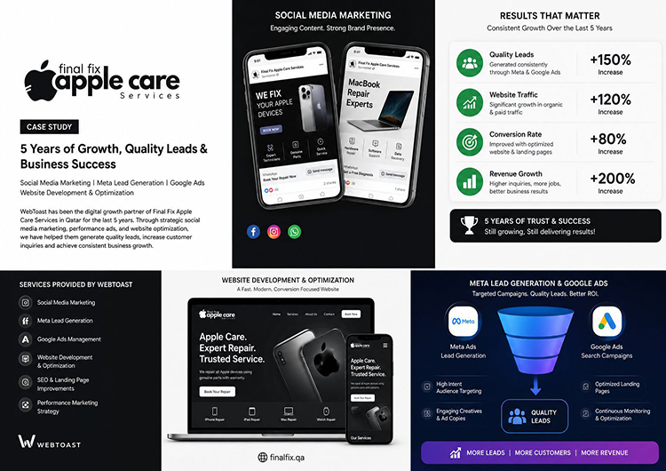 Final Fix Apple Care Services featured image